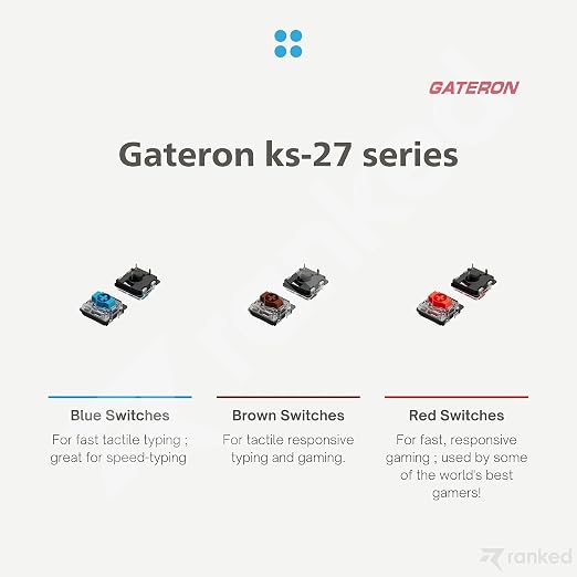 Gateron Blue