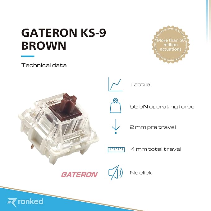 Gateron Brown