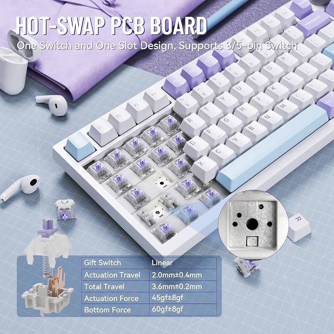 Starlight White (Gift Edition Switch)