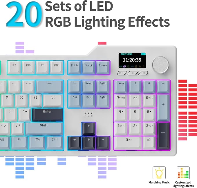 AK35i V3 MAX