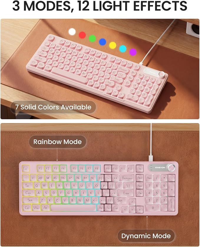 Pink