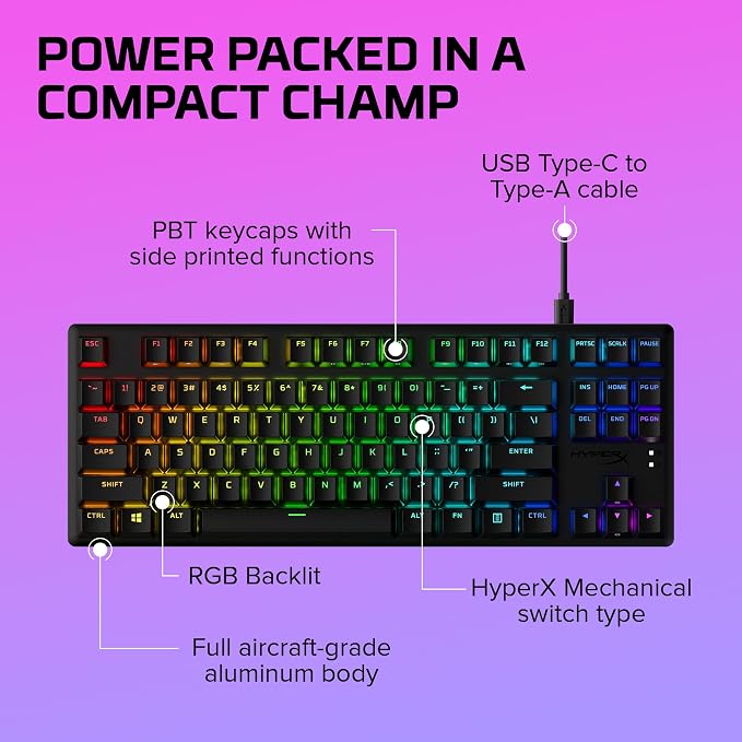 Black PBT