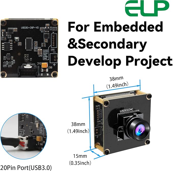 2.8mm Lens