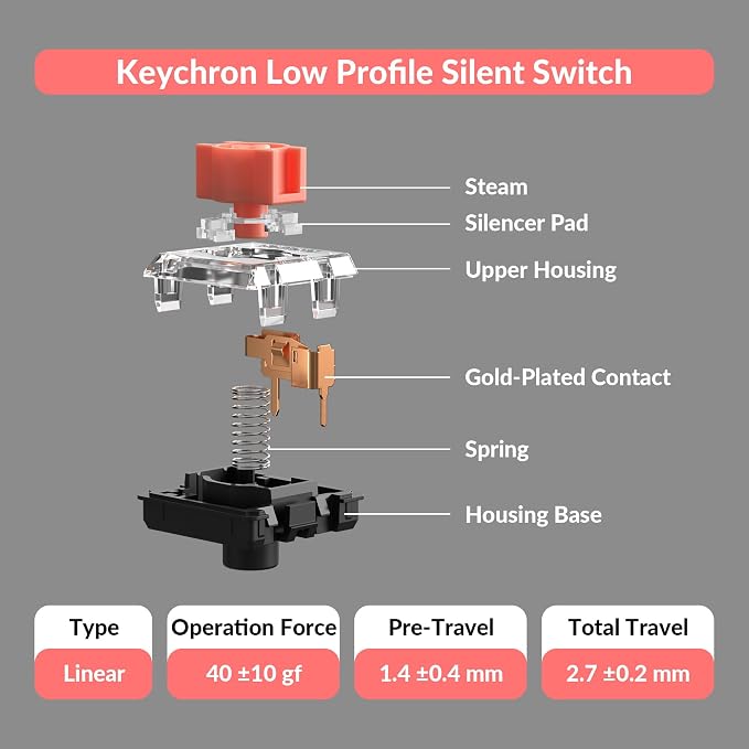 Silent Red Switch