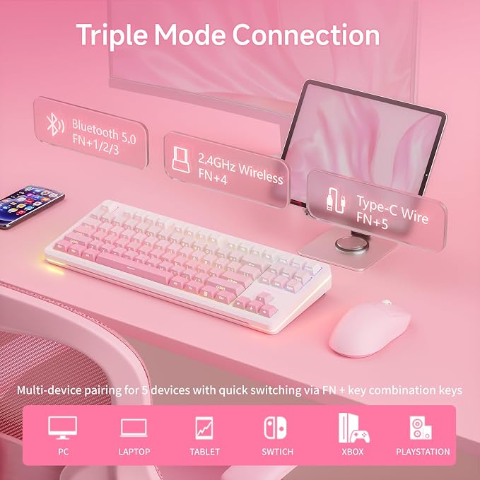 Sakura Gradient