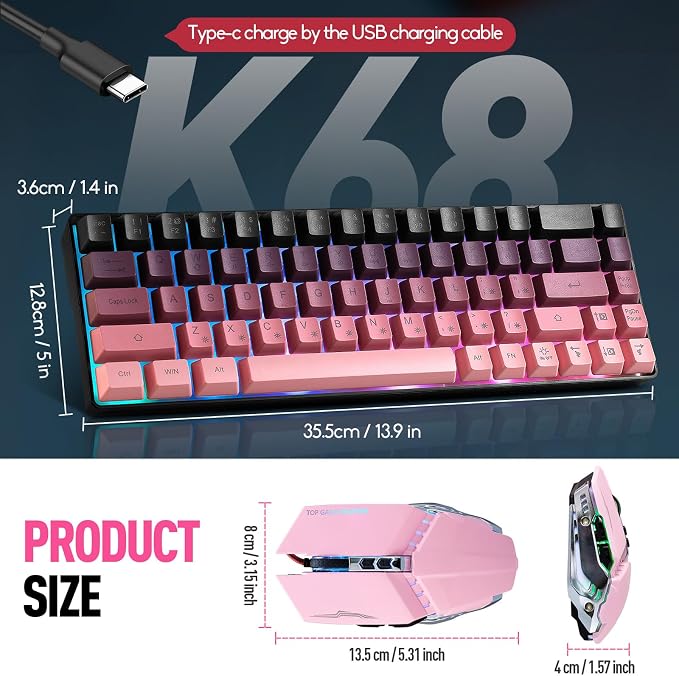 Blackberry Pink combo