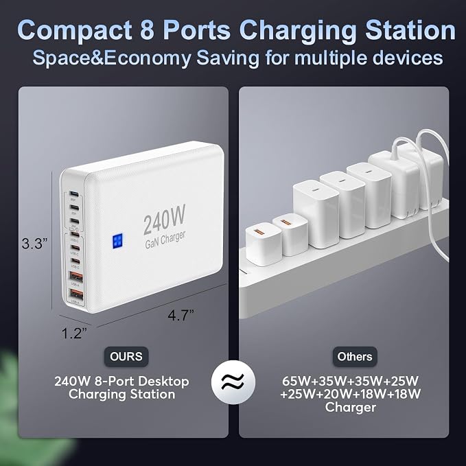 Flat Charger 240W White