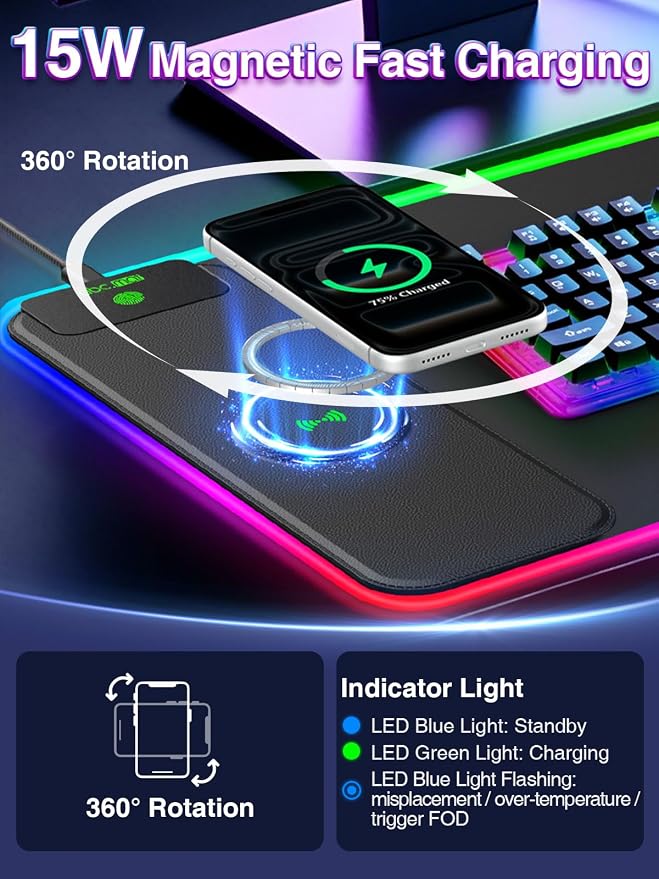RGB-31.5\