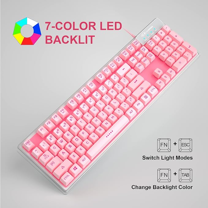 Pink