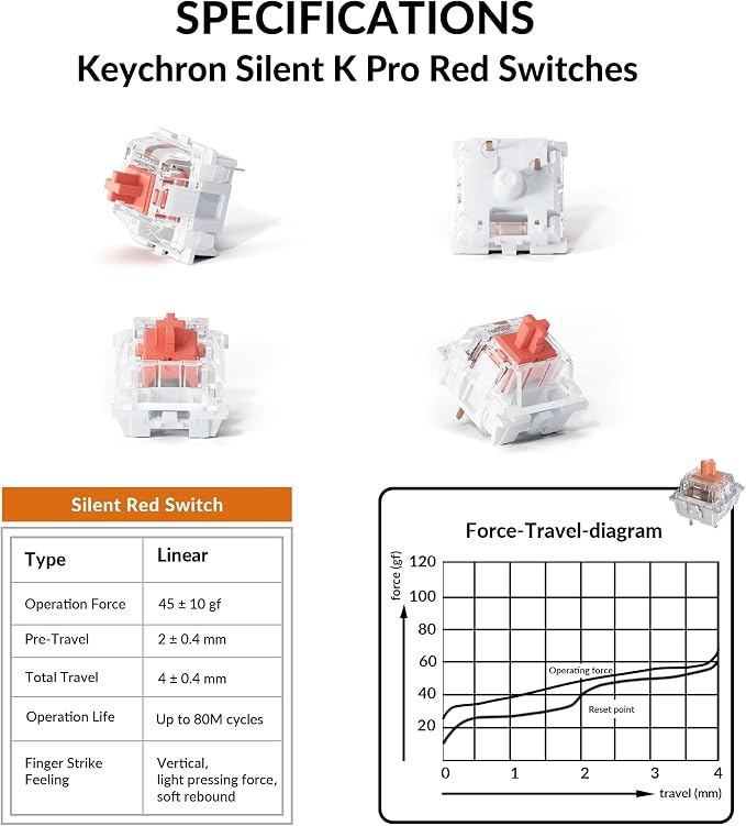 Keychron K Pro Silent Red Switch