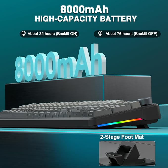 Gradient Black