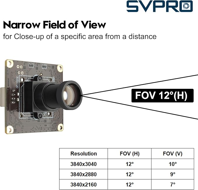 11.6MP IMX577- M12