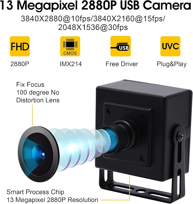 13MP 100 Degree No Distortion Lens Camera