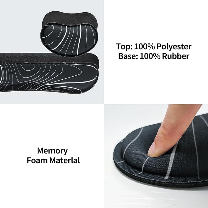 Topographic