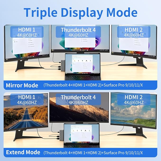 Triple Display Surface Pro 11/10/9/X Hub