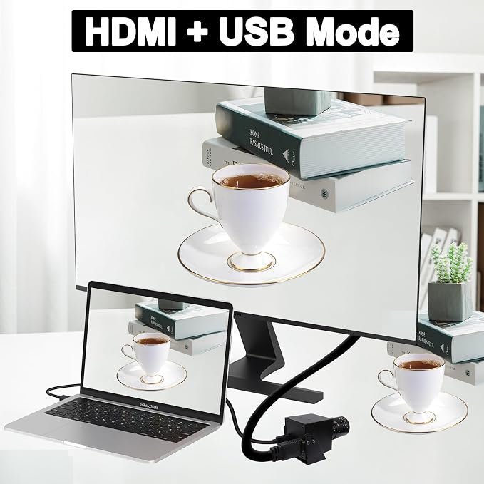 4K USB HDMI Camera with 2.8-12mm Lens