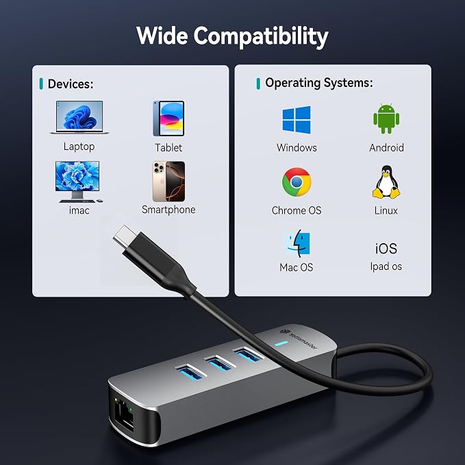 USB-C 2500Mbps