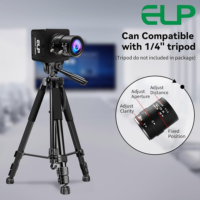 2.8-12mm 4X zoom lens