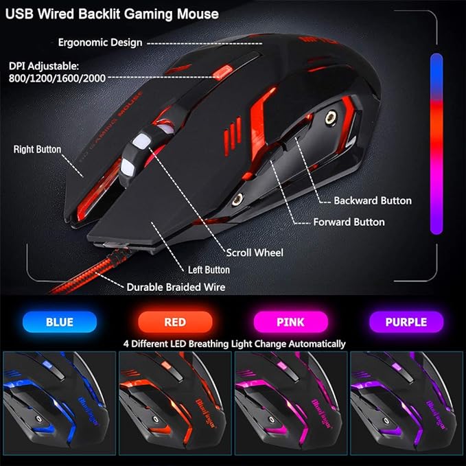 RGB Combo