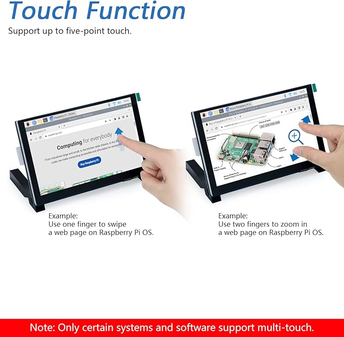 5 inch IPS touchscreen