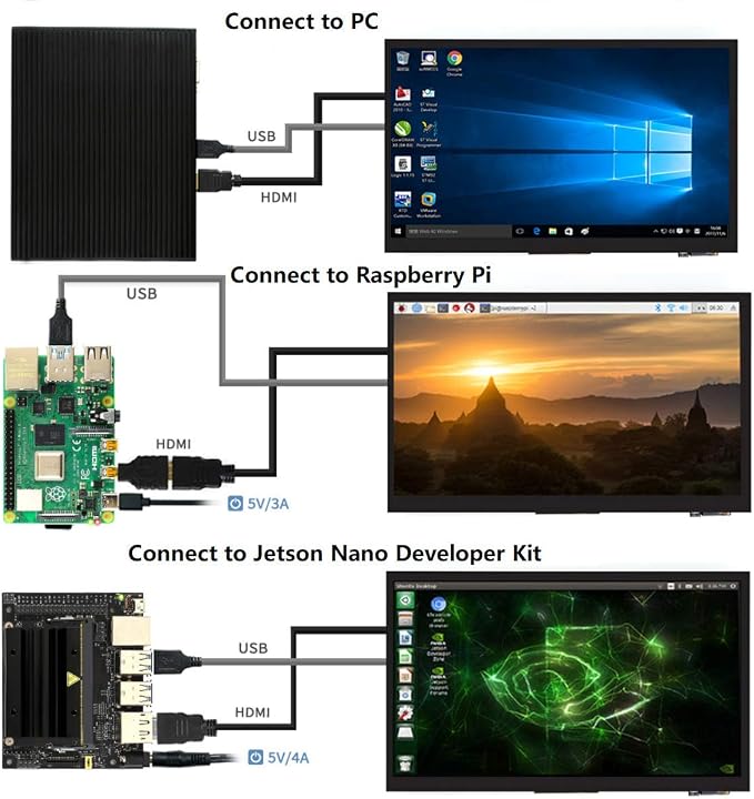 7IP-CAPLCD