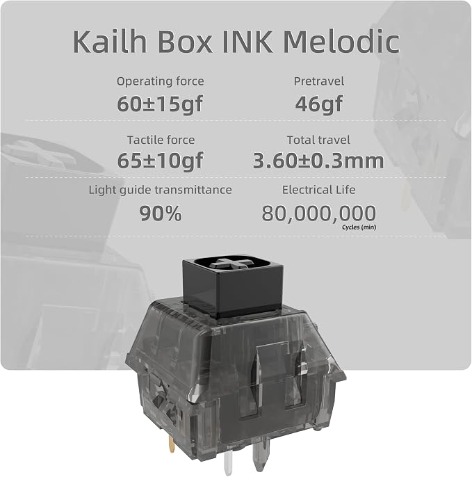 INK Melodic