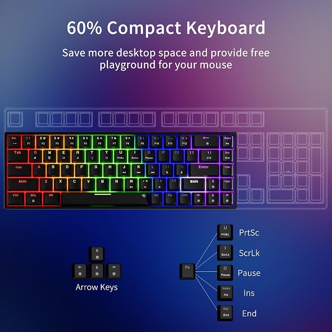 Black Keycaps