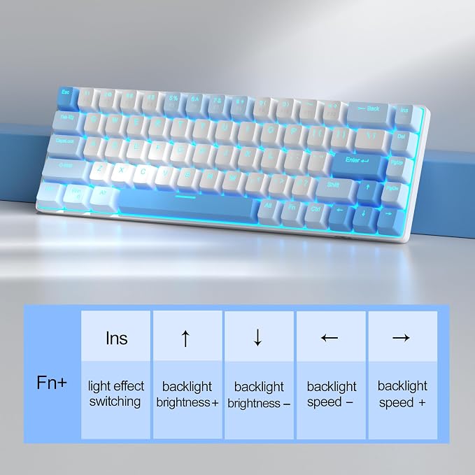 Sky Blue/Red Switch