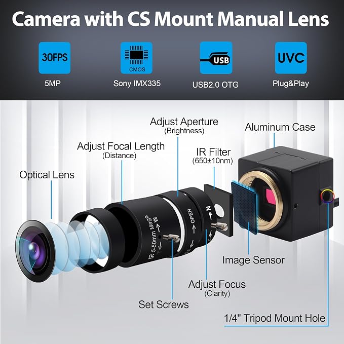 IMX335 5MP Camera with 2.8-12mm Lens
