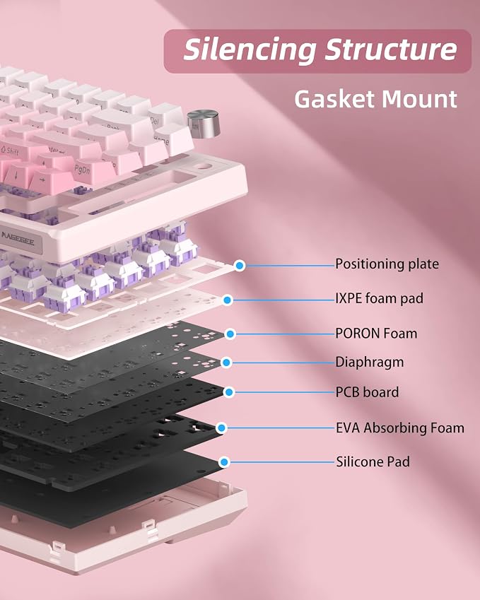 White & Pink / Violet Switch