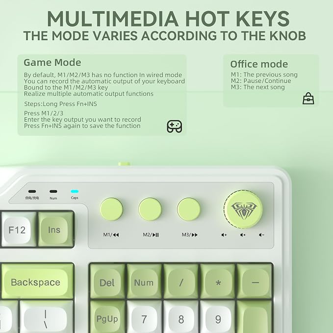 White & Green