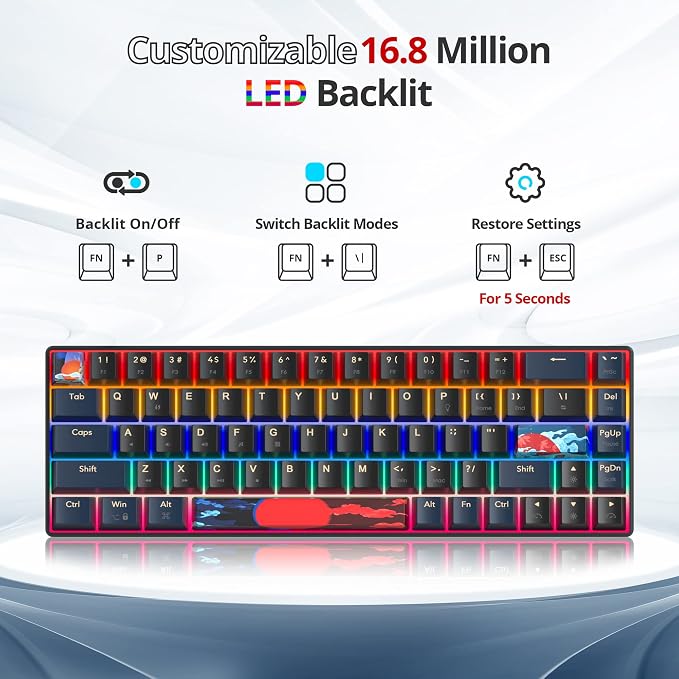 68 Blue/red swicth
