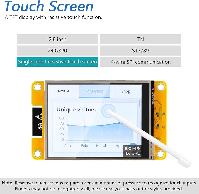 2.8 Inch ST7789 TN Touch