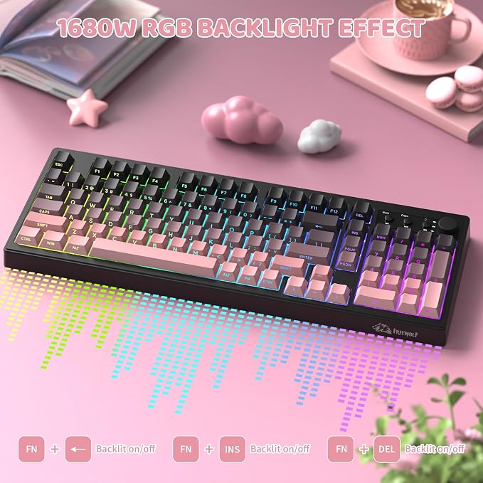 Gradient Pink