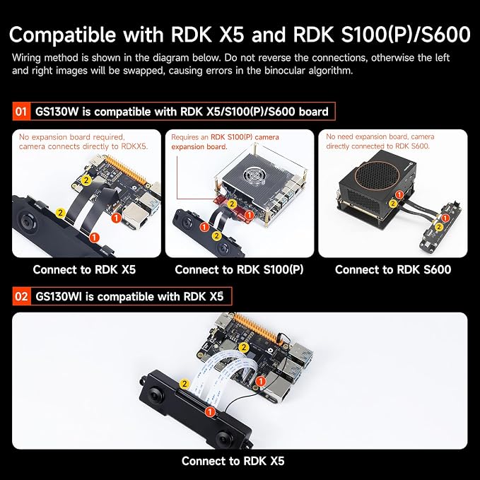 RDK GS130W