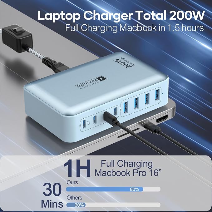 Flat Charger 200W BLUE