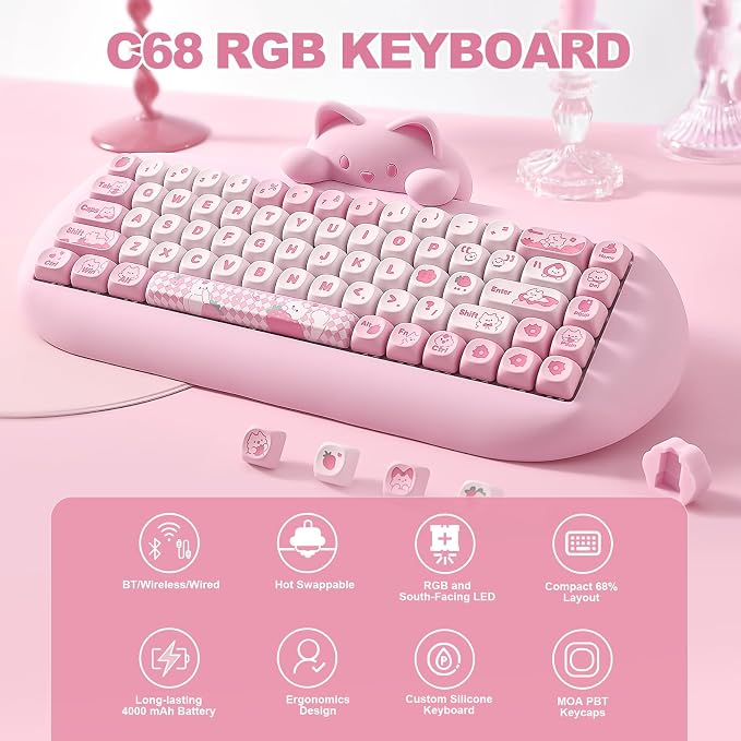 Pink