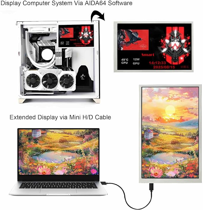 7'' LCD White