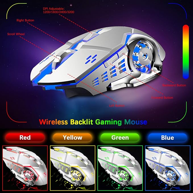 White RGB