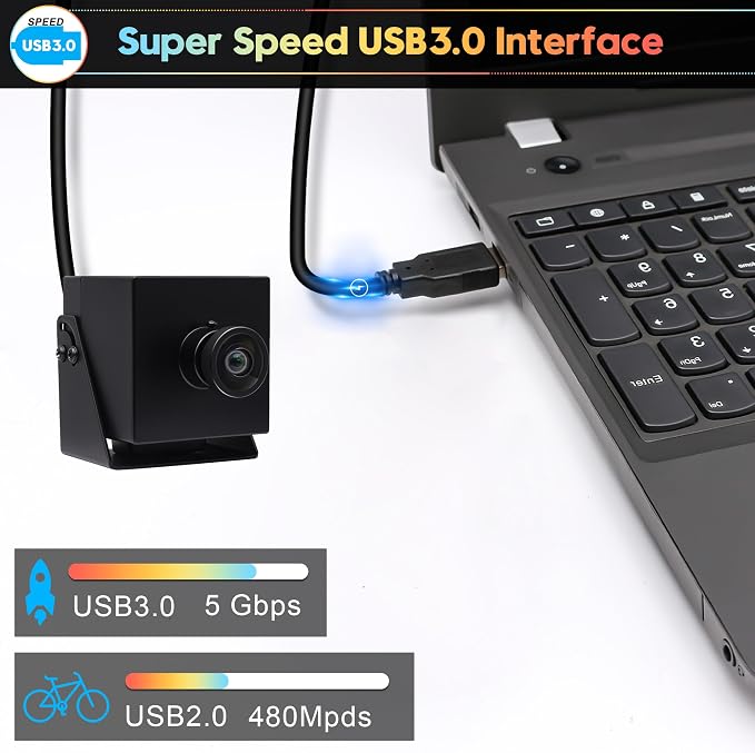 with 120 degree Distorition-Free Lens