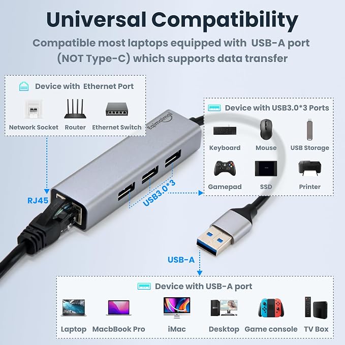 USB A GRAY