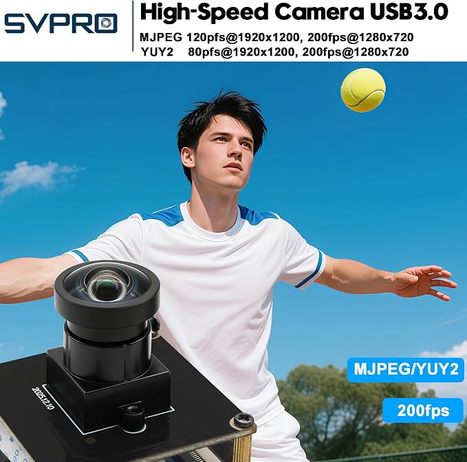 H120 - M12 (FOV 126°)