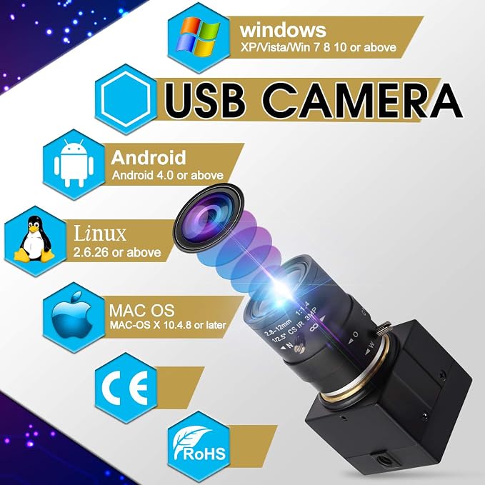 2MP 5-50mm Varifocal Lens-SFV-06H