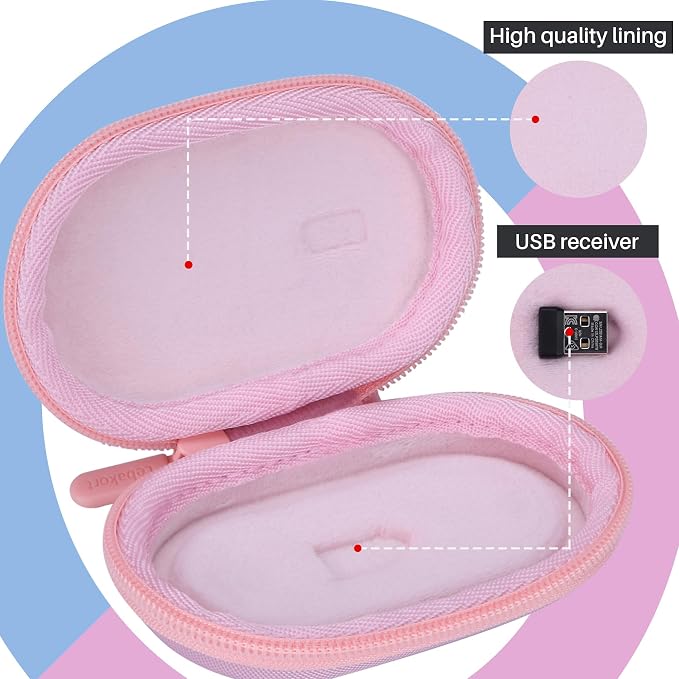 Rose Case