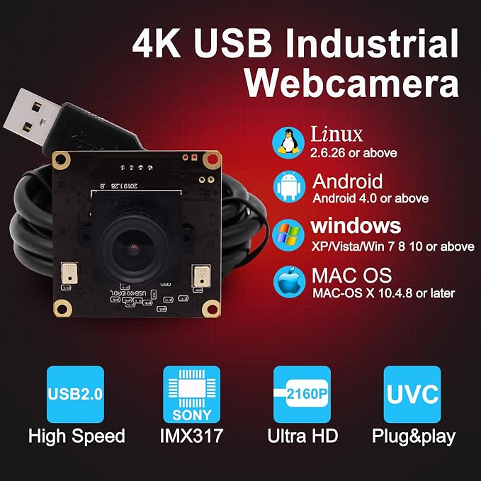 3.6mm lens