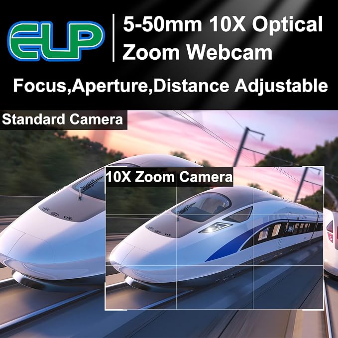 2mp 5-50mm varifocal lens