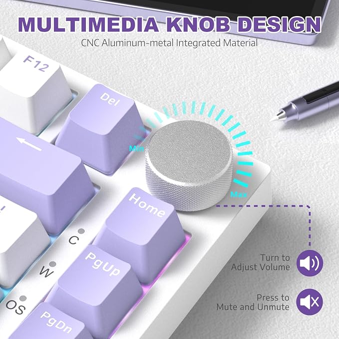 Purple (Sea Salt Switch)