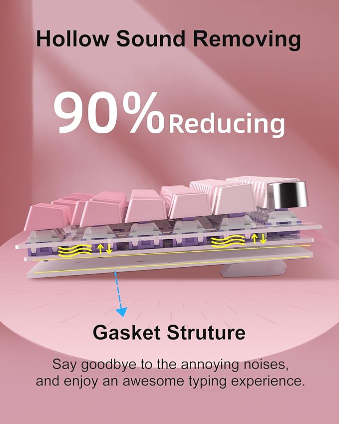 White & Pink / Violet Switch