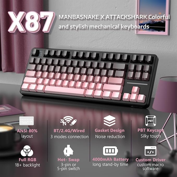 Black Pink