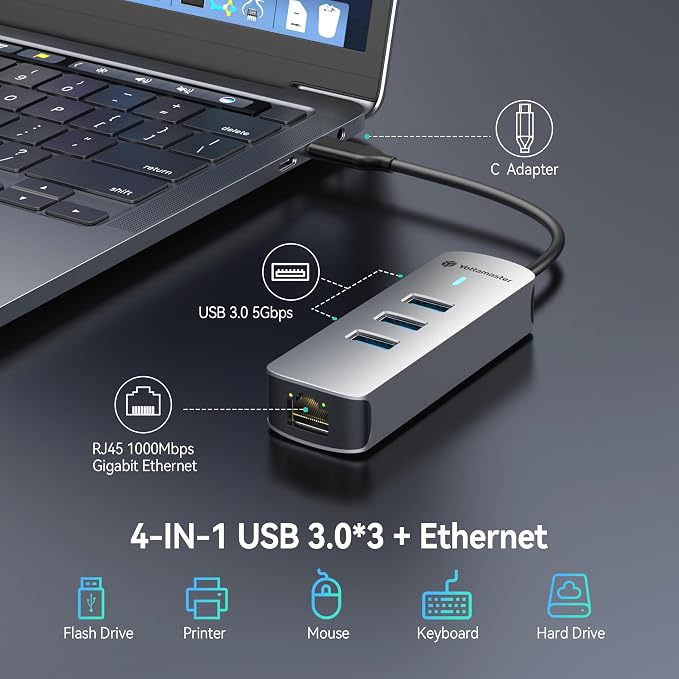 USB-C 2500Mbps